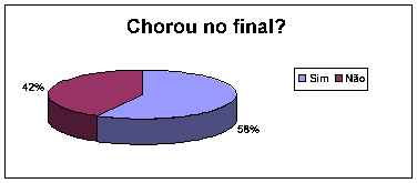 7aquestao :: Potterish